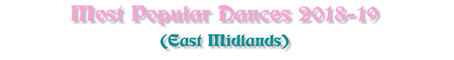 Most Popular Dances 2018-19  (East Midlands)