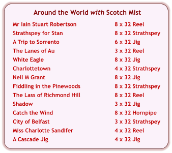 Around the World with Scotch Mist  Mr Iain Stuart Robertson	8 x 32 Reel  Strathspey for Stan	8 x 32 Strathspey  A Trip to Sorrento	6 x 32 Jig  The Lanes of Au	3 x 32 Reel  White Eagle	8 x 32 Jig  Charlottetown	4 x 32 Strathspey  Neil M Grant	8 x 32 Jig  Fiddling in the Pinewoods	8 x 32 Strathspey  The Lass of Richmond Hill	8 x 32 Reel	  Shadow	3 x 32 Jig  Catch the Wind	8 x 32 Hornpipe  City of Belfast	3 x 32 Strathspey  Miss Charlotte Sandifer	4 x 32 Reel  A Cascade Jig	4 x 32 Jig