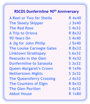 RSCDS Dunfermline 90th Anniversary  A Reel or Two for Sheila	R 4x40 The Skeely Skipper	J 3x40 The Red Rose	S 4x32 A Trip to Orlova	R 8x32 90 Years On	S 4x40 A Jig for John Philip	J 5x40 The Louise Carnegie Gates	R 8x32 Linktown Strathspey	S 6x32 Peacocks in the Glen	R 4x32 Dunfermline to Sarasota	S 3x32 Queen Margaret’s Crown	R 1x96 Nethertown Nights	S 3x32 The Queensferry Crossing	J 4x32 The Countess of Elgin	R 8x32 The Glen Pavilion	S 4x32 Abbot House	R 1x80