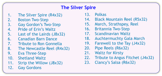 13.	Polkas 14.	Black Mountain Reel (R5x32) 15.	March, Strathspey, Reel 16.	Britannia Two-Step 17.	Scandinavian Waltz 18.	Auchtermuchty Gala March 19.	Farewell to the Tay (J4x32) 20.	Pipe Reels (R6x32) 21.	Waltz for Kirsty 22.	Tribute to Angus Fitchet (J4x32) 23.	Clancy’s Salsa (R6x32)   1.	The Silver Spire (R4x32) 2.	Boston Two-Step 3.	Gay Gordon’s Two-Step 4.	Pride of Erin’s Waltz 5.	Last of the Lairds (J8x32) 6.	Canadian Barn Dance 7.	Tribute to Ron Gonnella 8.	The Newcastle Reel (R4x32) 9.	Eva Three-Step 10.	Shetland Waltz 11.	Strip the Willow (J8x32) 12.	Gay Gordons The Silver Spire