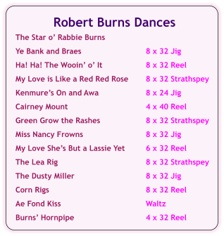 Robert Burns Dances  The Star o Rabbie Burns  Ye Bank and Braes	8 x 32 Jig  Ha! Ha! The Wooin o It	8 x 32 Reel  My Love is Like a Red Red Rose	8 x 32 Strathspey  Kenmures On and Awa	8 x 24 Jig  Cairney Mount	4 x 40 Reel  Green Grow the Rashes	8 x 32 Strathspey  Miss Nancy Frowns	8 x 32 Jig  My Love Shes But a Lassie Yet	6 x 32 Reel  The Lea Rig	8 x 32 Strathspey  The Dusty Miller	8 x 32 Jig  Corn Rigs	8 x 32 Reel  Ae Fond Kiss	Waltz  Burns Hornpipe	4 x 32 Reel